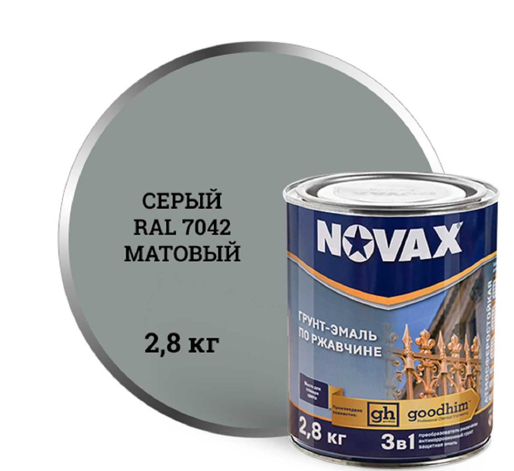 Грунт эмаль Goodhim NOVAX 3в1, серый RAL 7042, матовая, 2,8 кг 10991