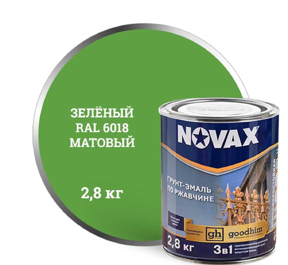Грунт-эмаль Goodhim NOVAX 3в1 зеленый RAL 6018, матовая, 2,8 кг 39818