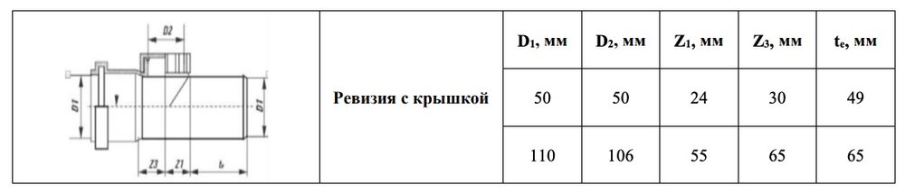Ревизия с крышкой VALFEX D50 мм, внутренняя канализация 20103050