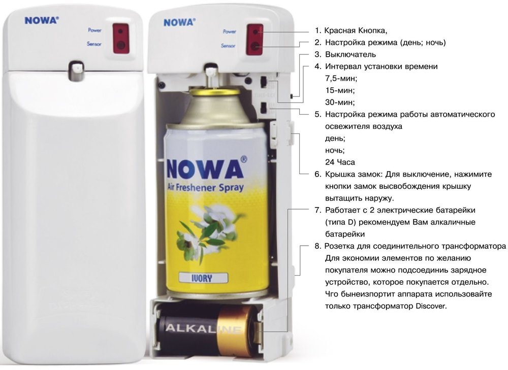 Автоматический освежитель воздуха NOWA NW0245