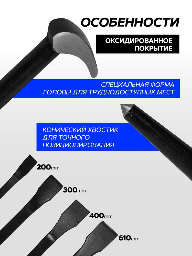 Набор монтировок Forsage 5 шт. F-904U5A(51620)