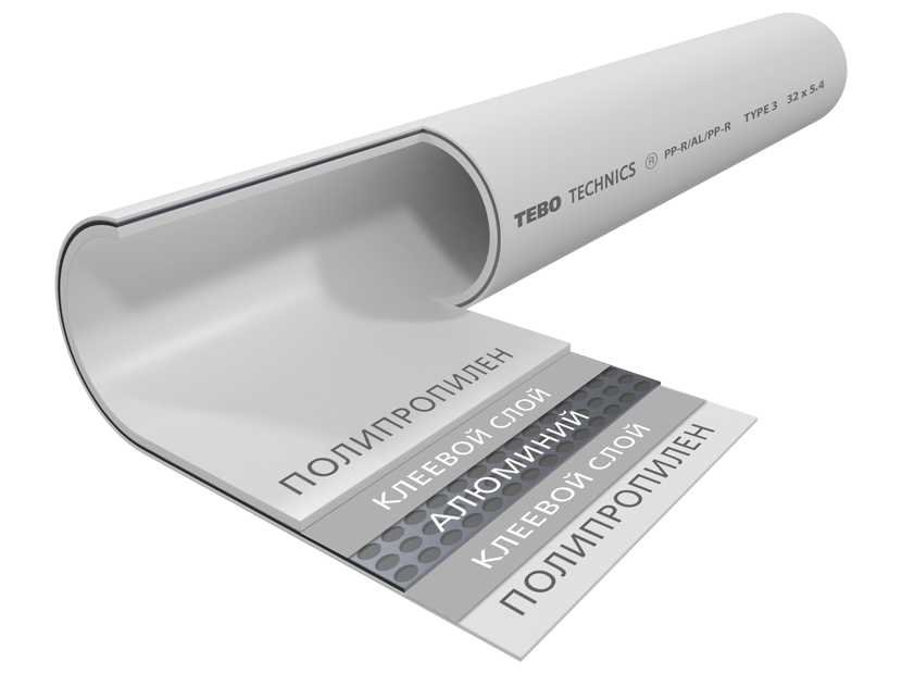 Труба TEBO PPR 50х8,3мм SDR6 армированная алюминием (4м) 030010706