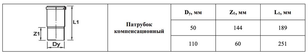 Компенсационный патрубок VALFEX 50 мм 23300050