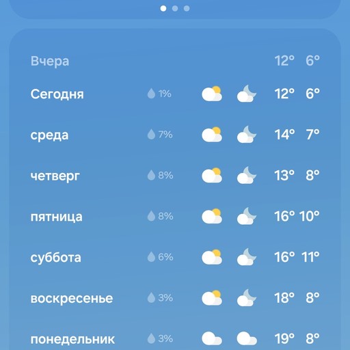 Алексей, 24 года, Красногвардейское