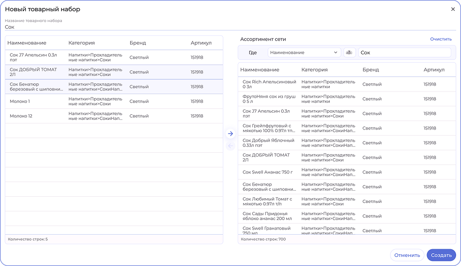 Как создать товарный набор в Pretium