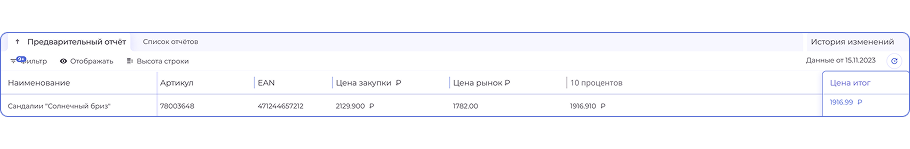 Предварительный отчет по ценовой стратегии в Pretium