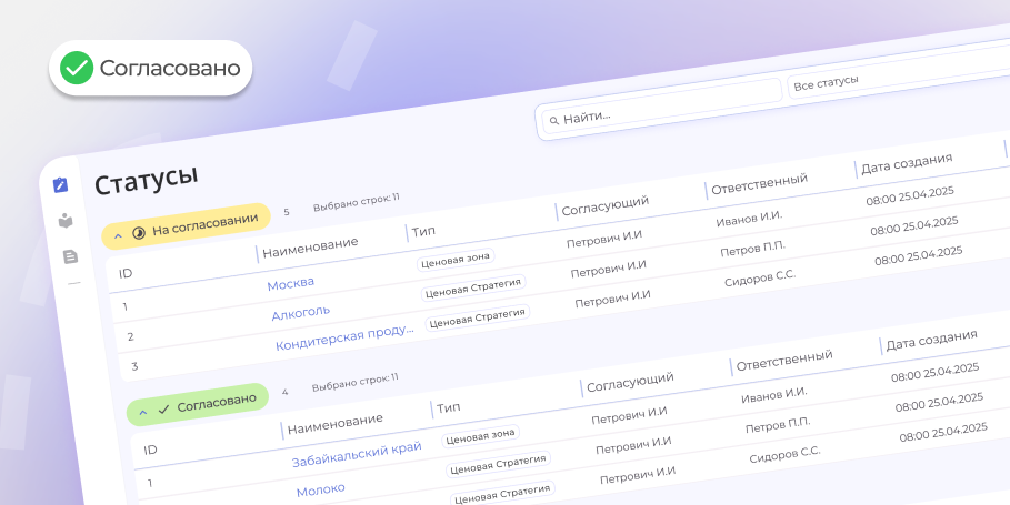 Роли и согласования в Pretium: как выстроить процесс