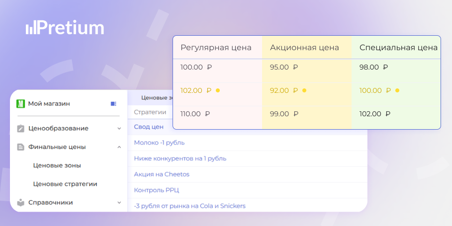 Свод цен — какие цены будут в финале