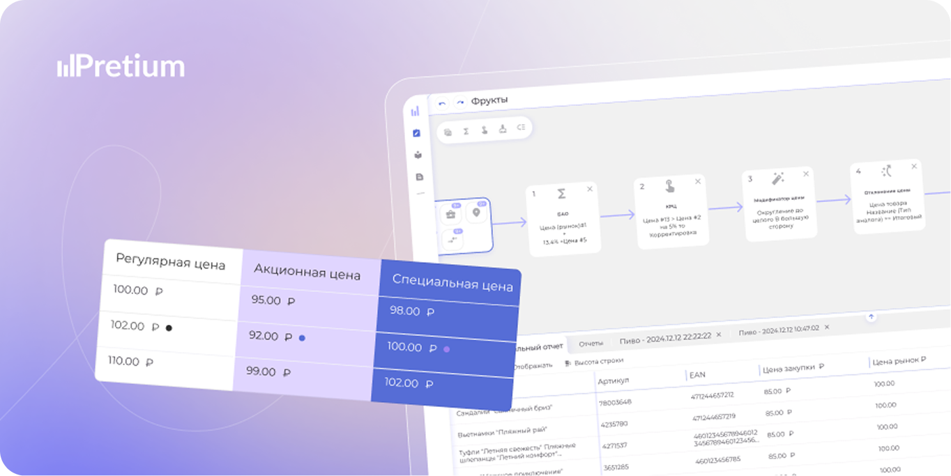 Кубики ценообразования в Pretium