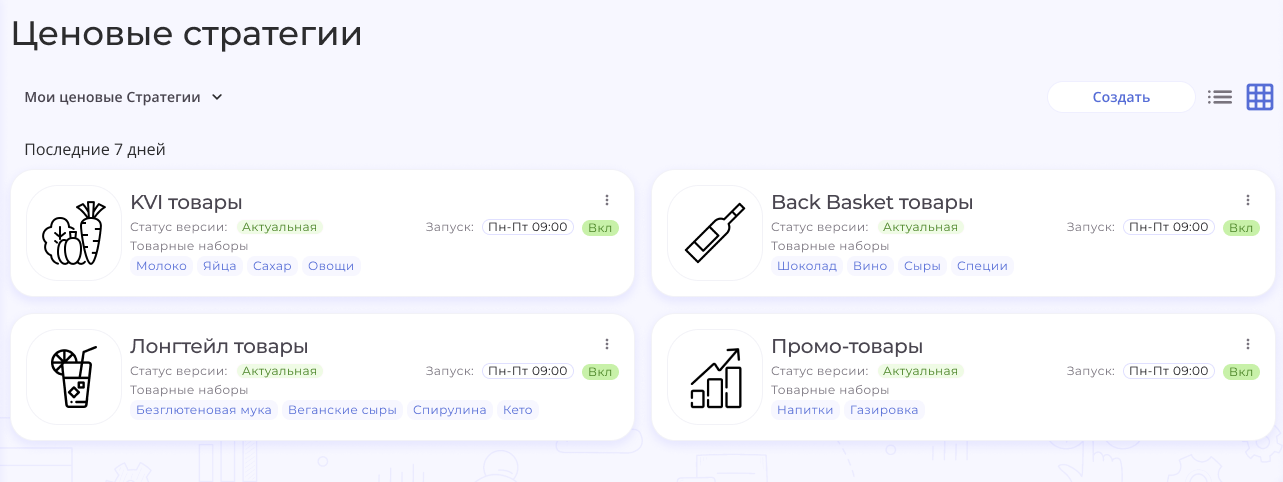 Пример Ценовых стратегий расчета цены на KVI лонгтейл и Back Basket