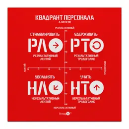 Холст 30x30