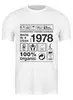 Заказать мужскую футболку в Москве. Футболка классическая 1978 год рождения от Djimas Leonki - готовые дизайны и нанесение принтов.