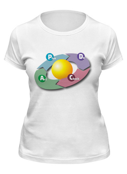 Заказать женскую футболку в Москве. Футболка классическая Молекулы от Ghaurvenn - готовые дизайны и нанесение принтов.
