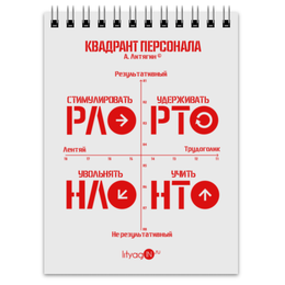 Заказать блокнот в Москве. Блокнот  Квадрант Персонала ( А. Литягин) от А.Литягин - готовые дизайны и нанесение принтов.