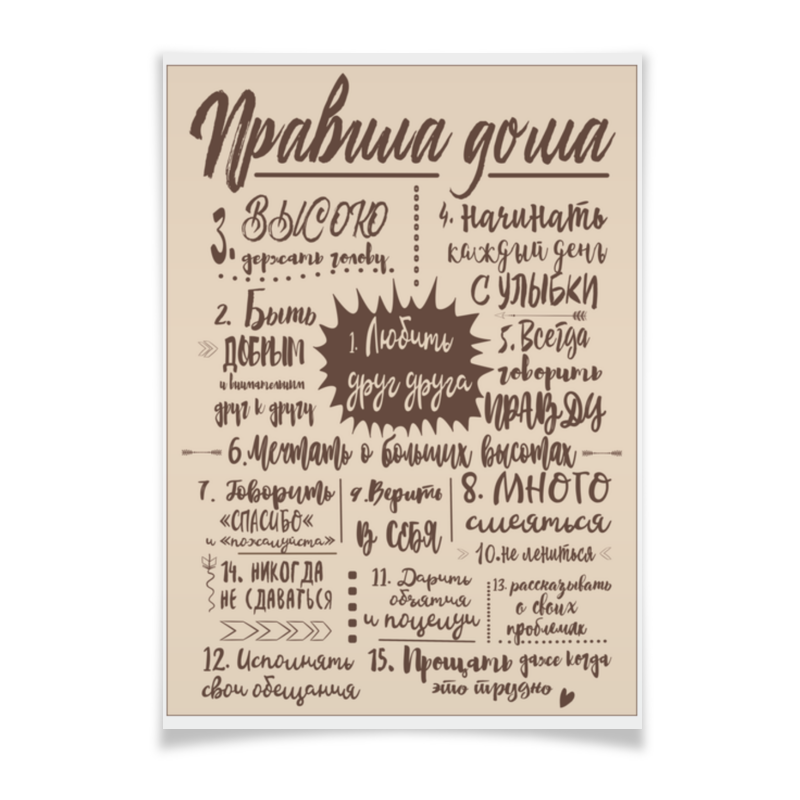 Printio Плакат A3(29.7×42) Правила дома printio плакат a3 29 7×42 правила дома