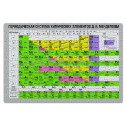 Пазл магнитный 18x27 см (126 элементов)