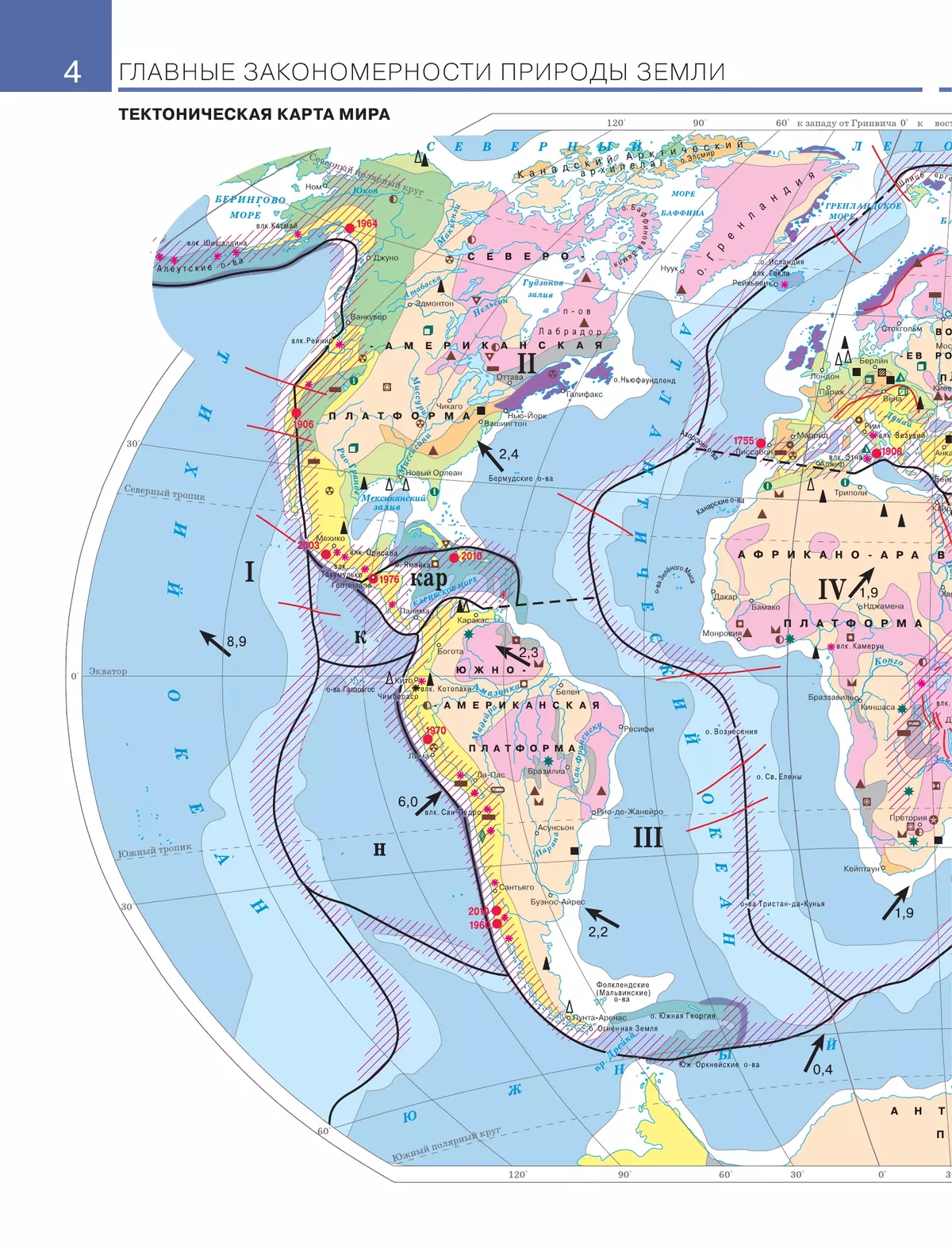 Тектоническая карта мира 7 класс