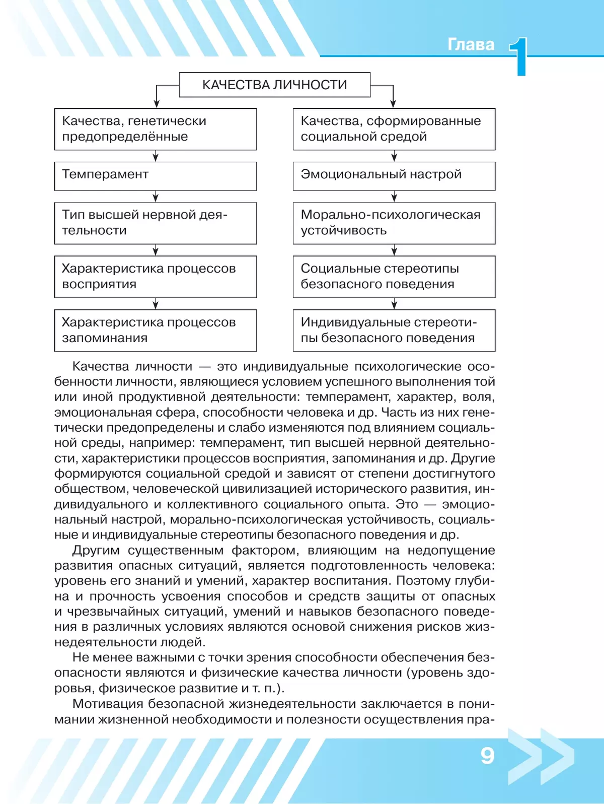 Основы безопасности жизнедеятельности. 10 класс. Учебник для общеобразовательных организаций 2