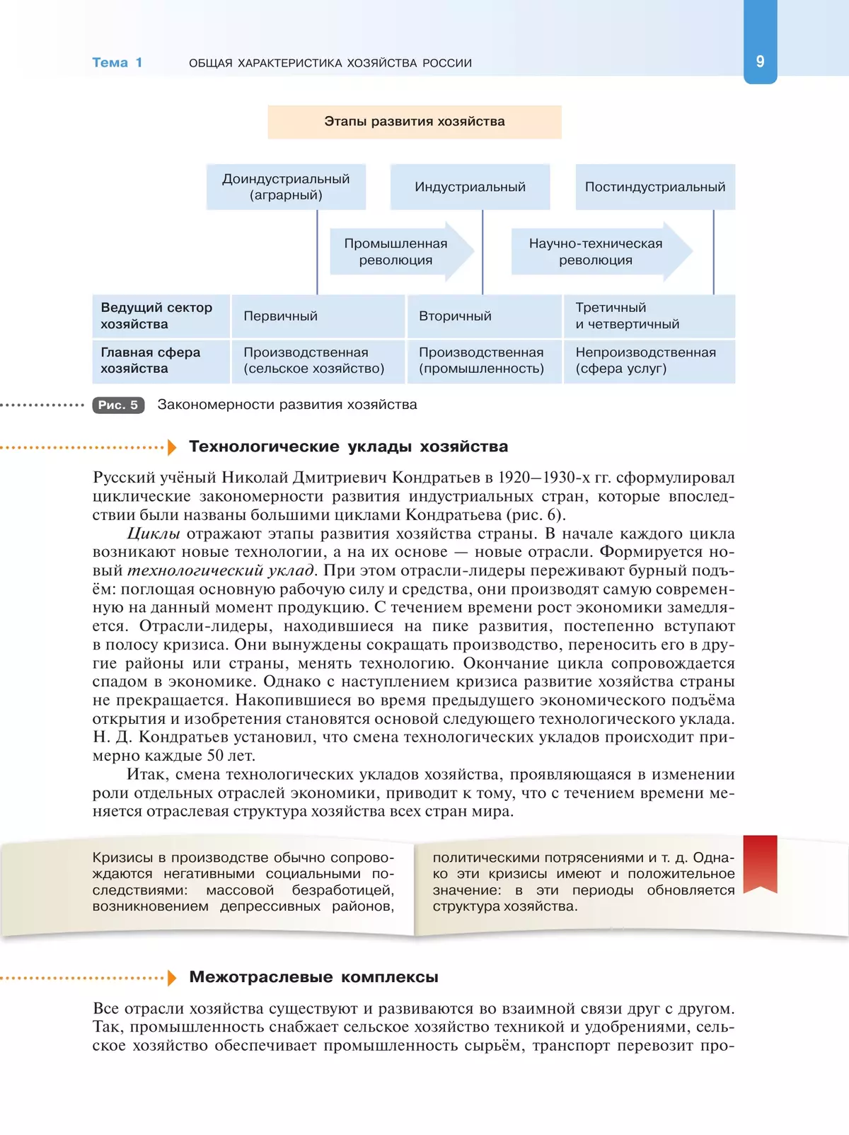 География. География России. Хозяйство. Регионы. 9 класс 11