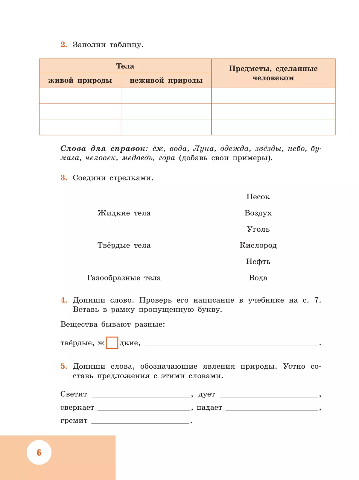 Тела природные и искусственные схема 3 класс. Схема тела естественные и искусственные. Заполните схему планеты солнечной системы. Заполни схему тела природы. Схемы по окружающему миру.