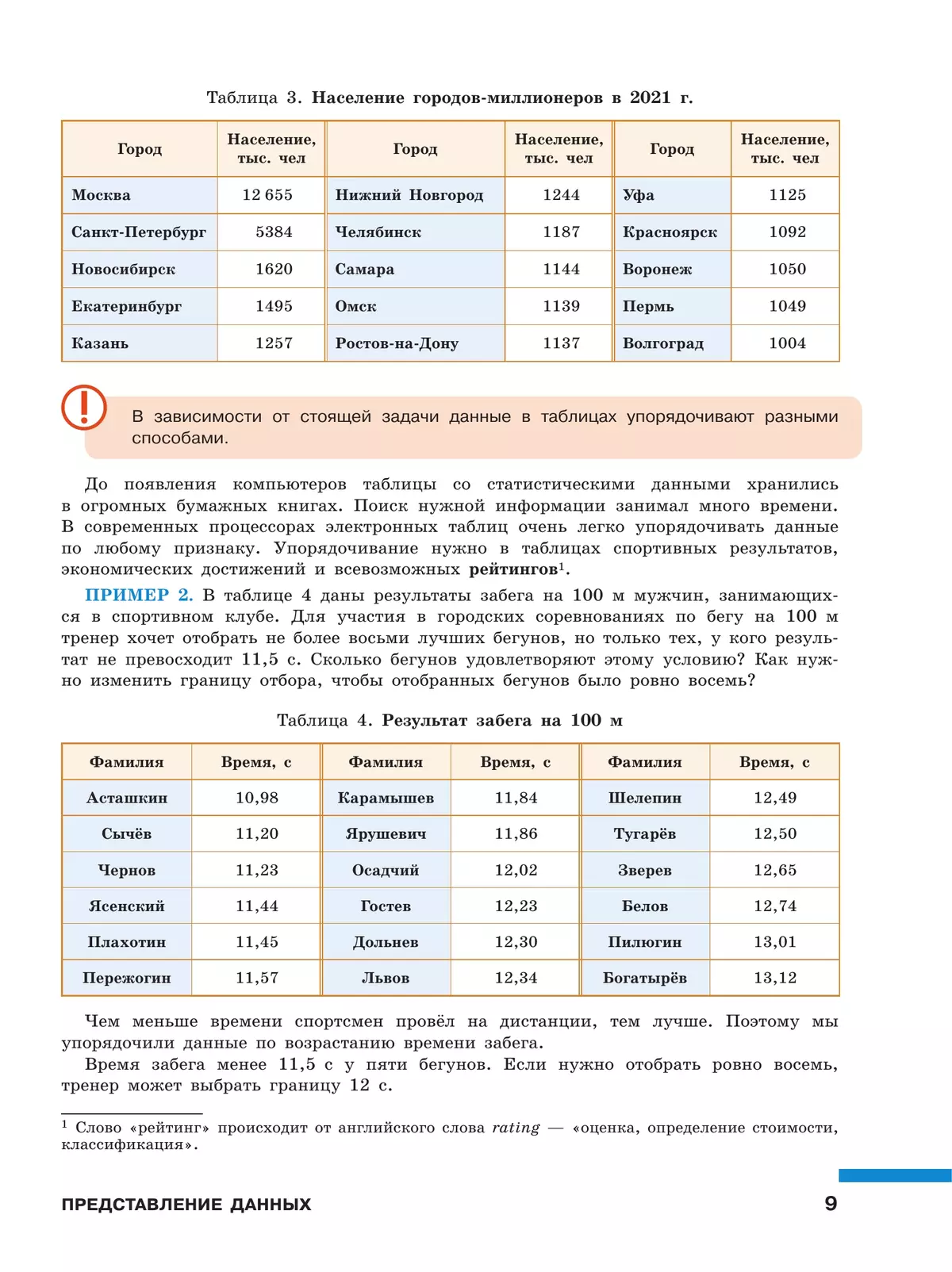 Обзор школьной системы в Германии