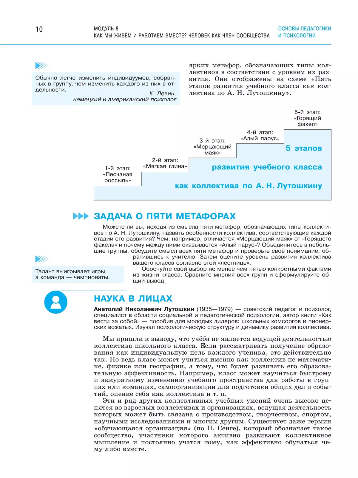 Основы педагогики и психологии. 10-11классы. В 2-х ч. Часть. 2. Учебное  пособие купить на сайте группы компаний «Просвещение»