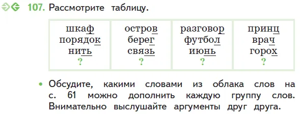 Учебник, 2 класс, часть 2, с. 60-61