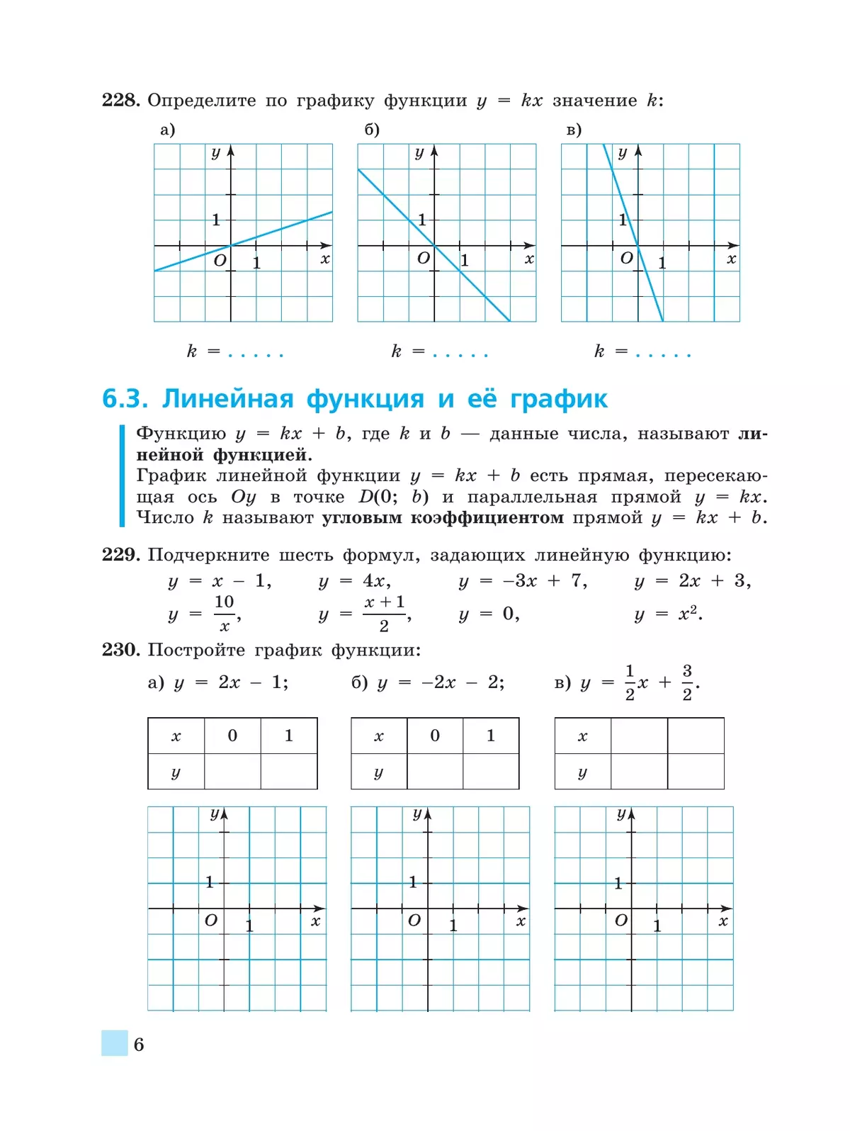 Алгебра. Рабочая тетрадь. 8 класс. В 2 частях. Ч.2 11