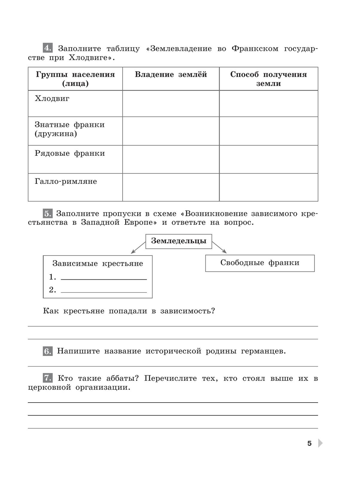 Всеобщая история. История Средних веков. Проверочные и контрольные работы. 6 класс 7