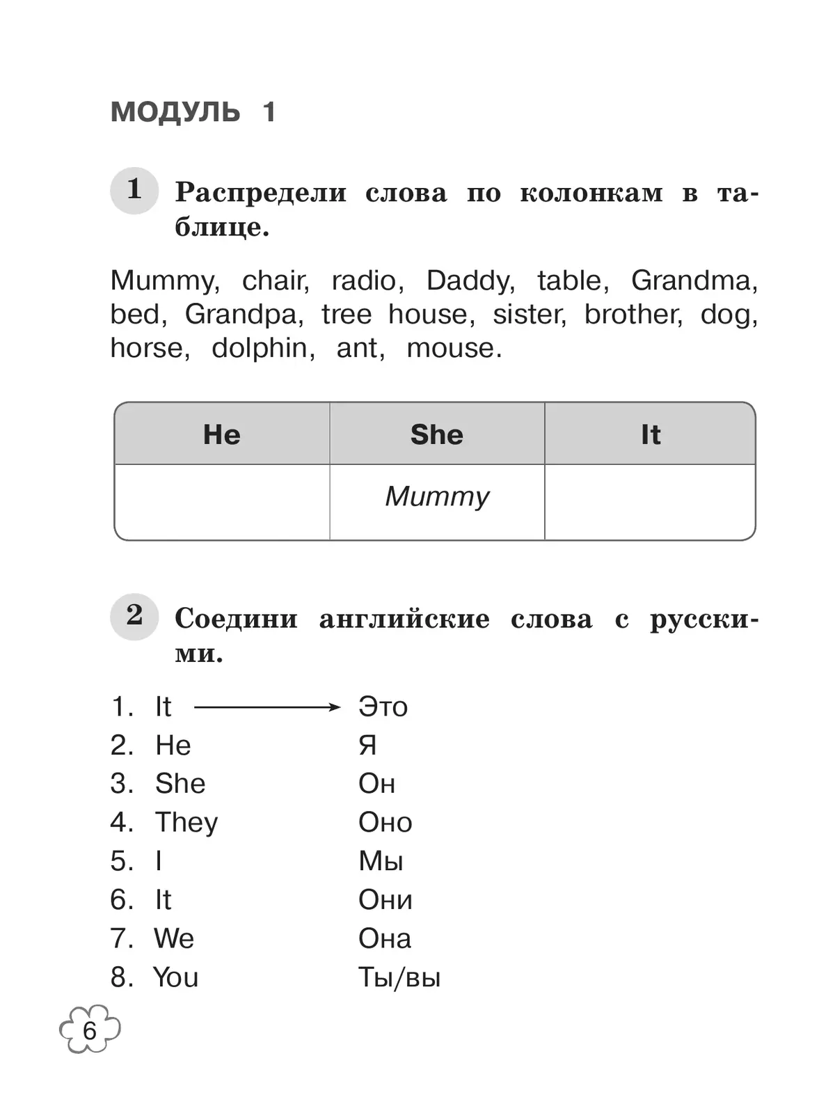 Грамматический тренажер 2 класс английский. Распредели слова по колонкам в таблице на англ Mummy. Распредели слова по колонкам в таблице Mummy англ ответ. Распредели слова по колонкам в таблице Mummy английский 2  ответ.