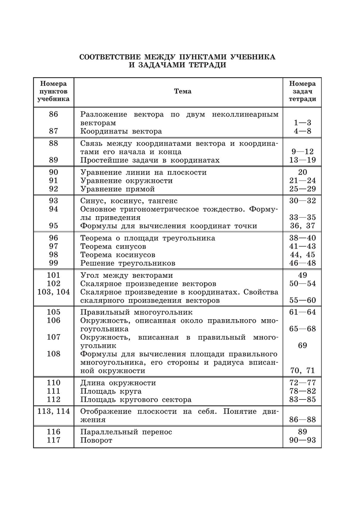 Геометрия. Рабочая тетрадь. 9 класс. 3