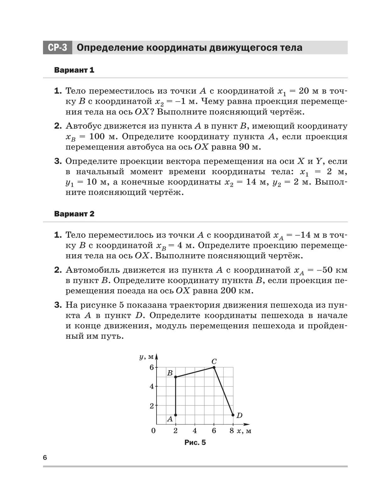 Вариант тел