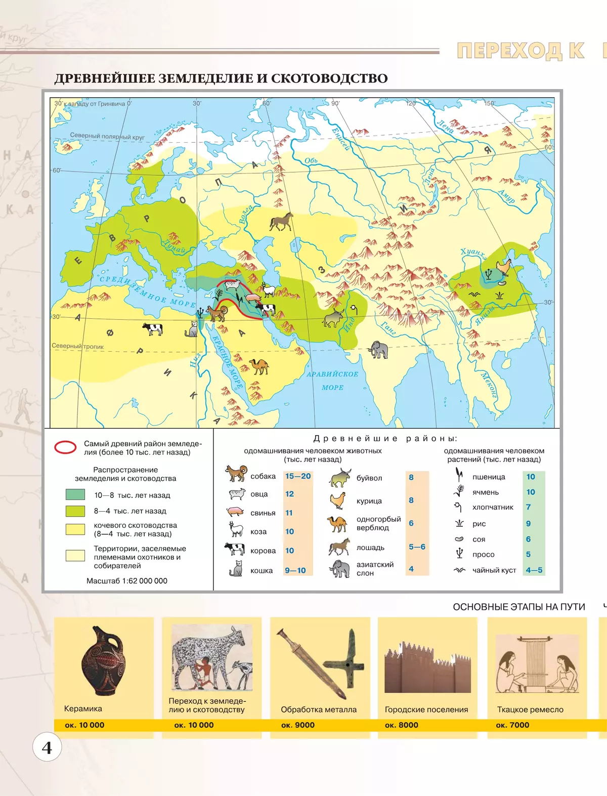 История древнего мира в схемах таблицах и иллюстрациях 5 класс