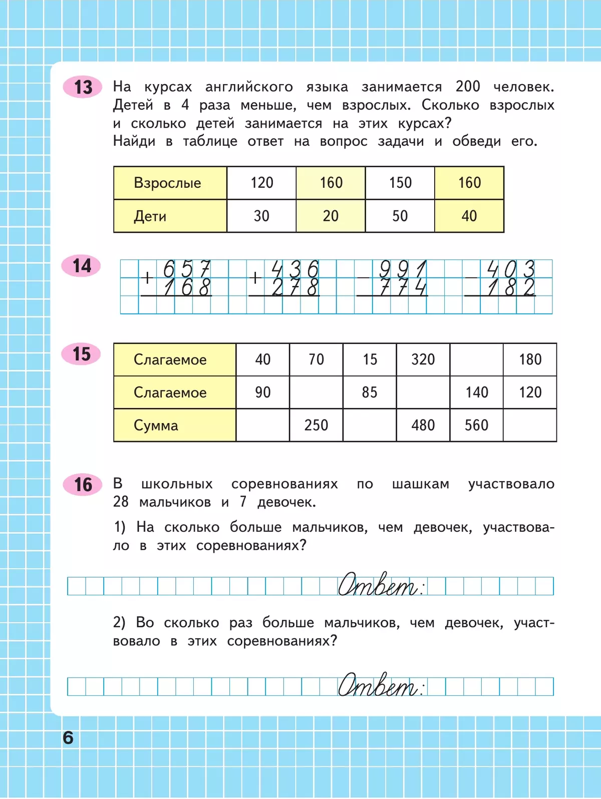 Решебник рабочая математика 4. Математика 4 класс рабочая тетрадь 1 часть Волкова стр 6. Подсказки рабочая тетрадь математика Волкова. Готовое домашнее задание по математике 1 класса. Математика 4 класс рабочая тетрадь Волкова ответы.