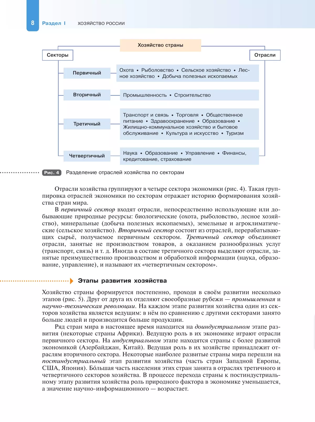 География. География России. Хозяйство. Регионы. 9 класс 6