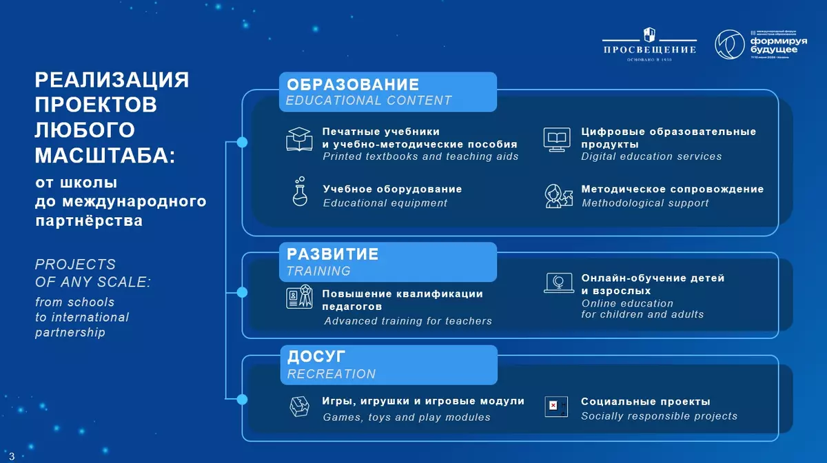 Формируя будущее