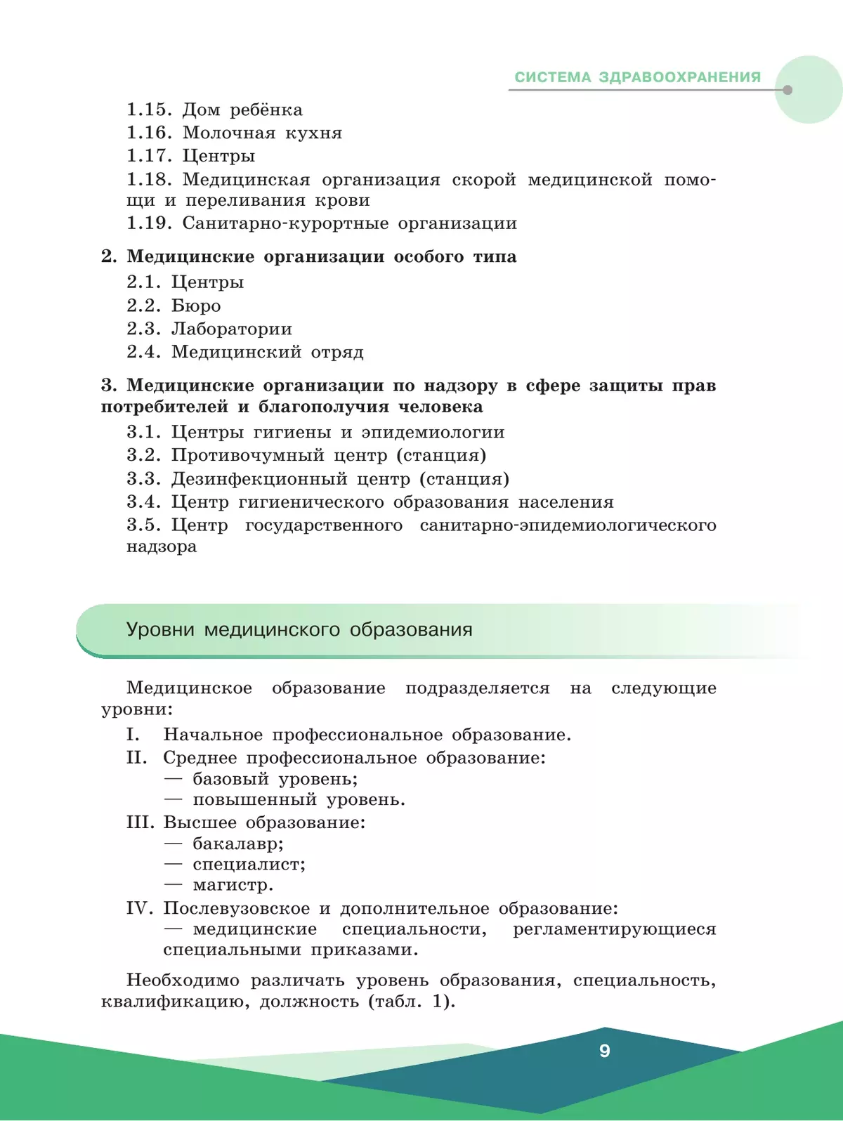 Основы практической медицины. 10-11 классы. Учебное пособие 6