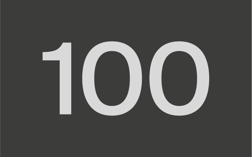 100 лет дизайна