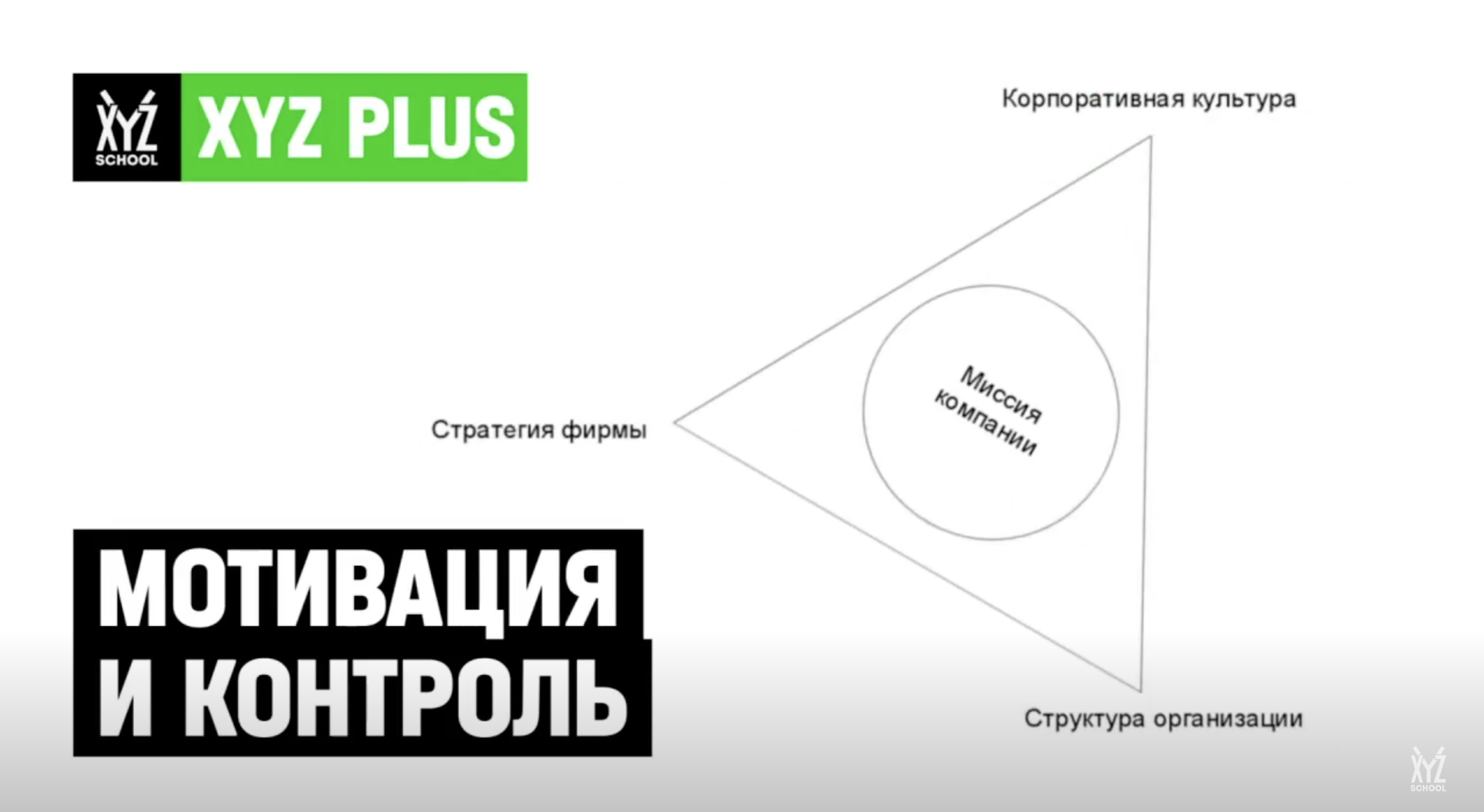 Мотивация и контроль