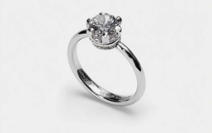 Управление брендом украшений