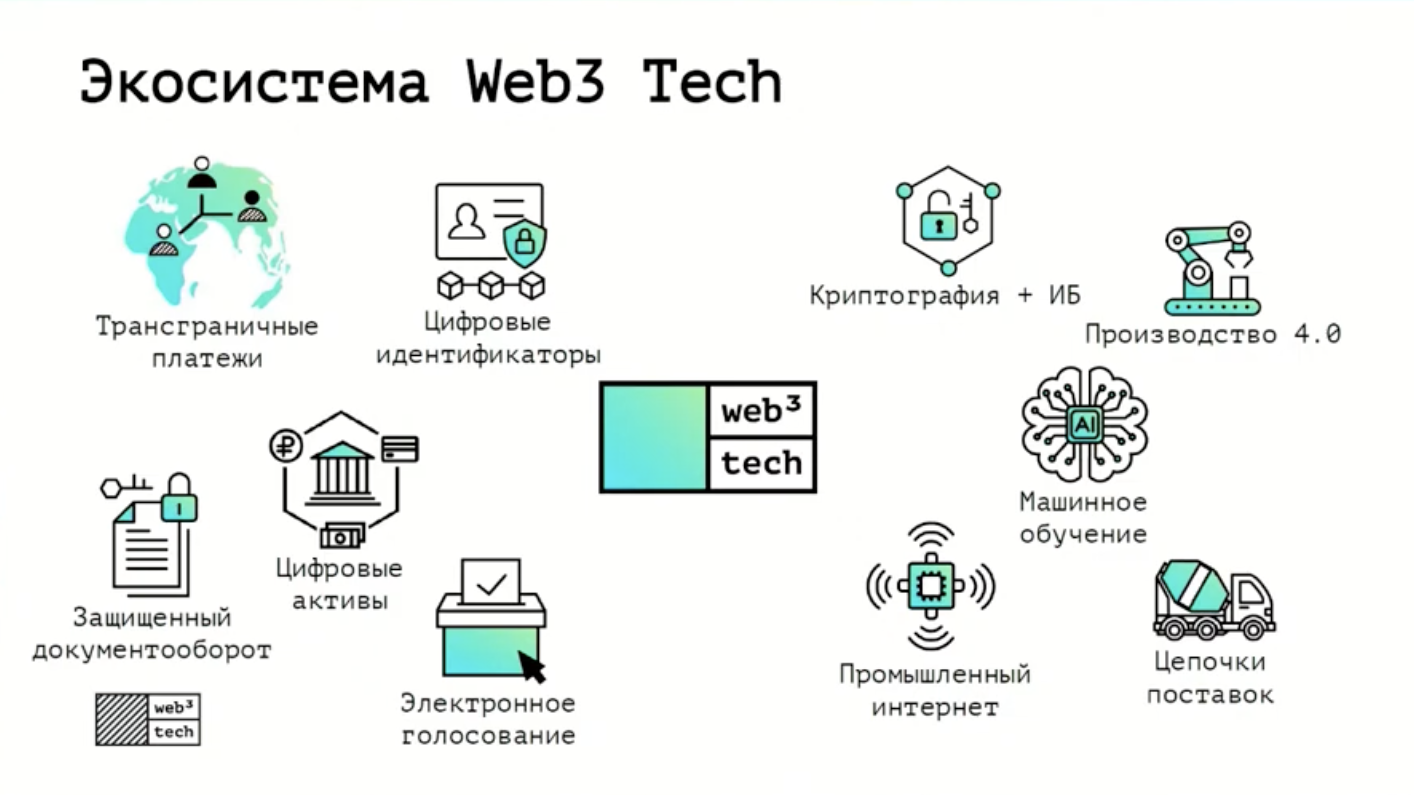 Снимок экрана 2023-12-15 в 18.19.48.png