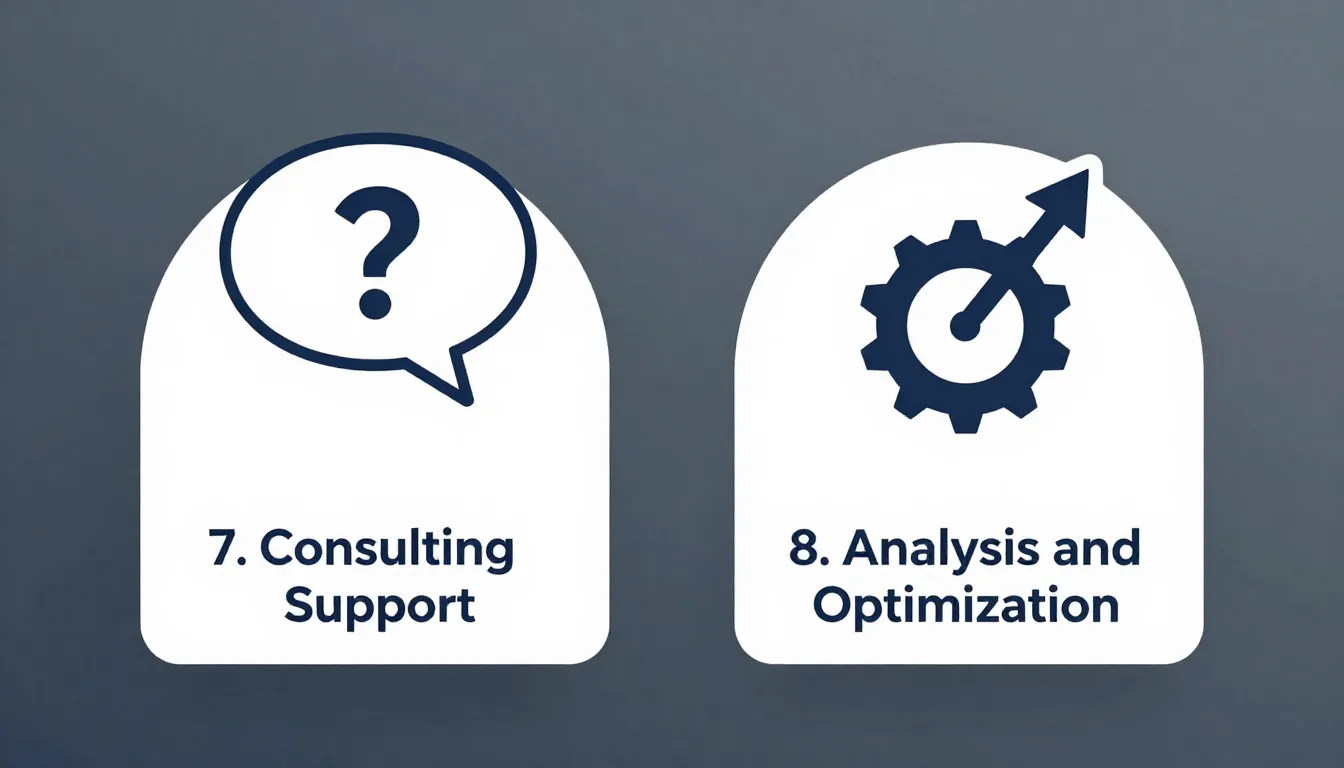 A visual representation of the final two steps of an outsour...