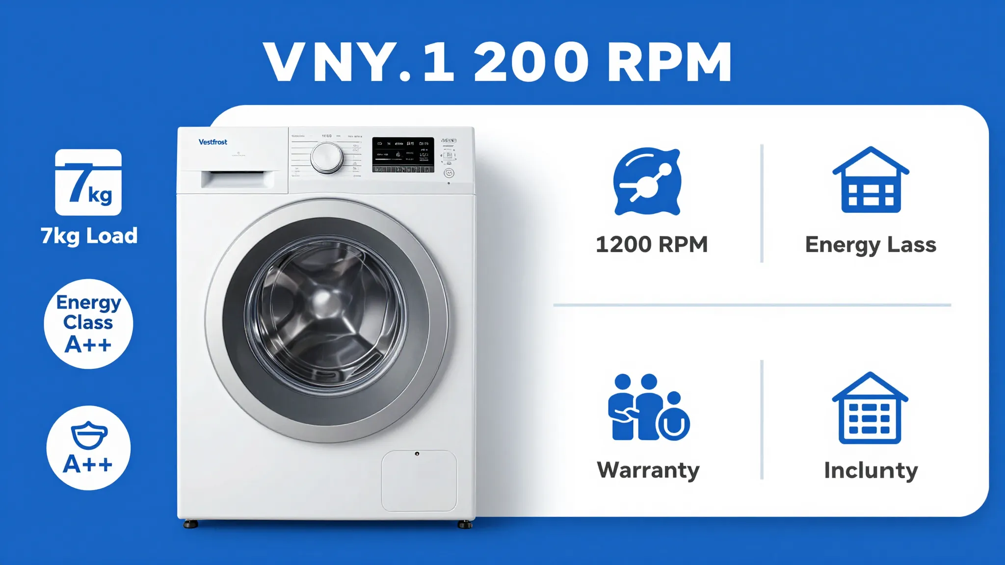 Infographic for a washing machine, vertical 3:4 ratio. Large...