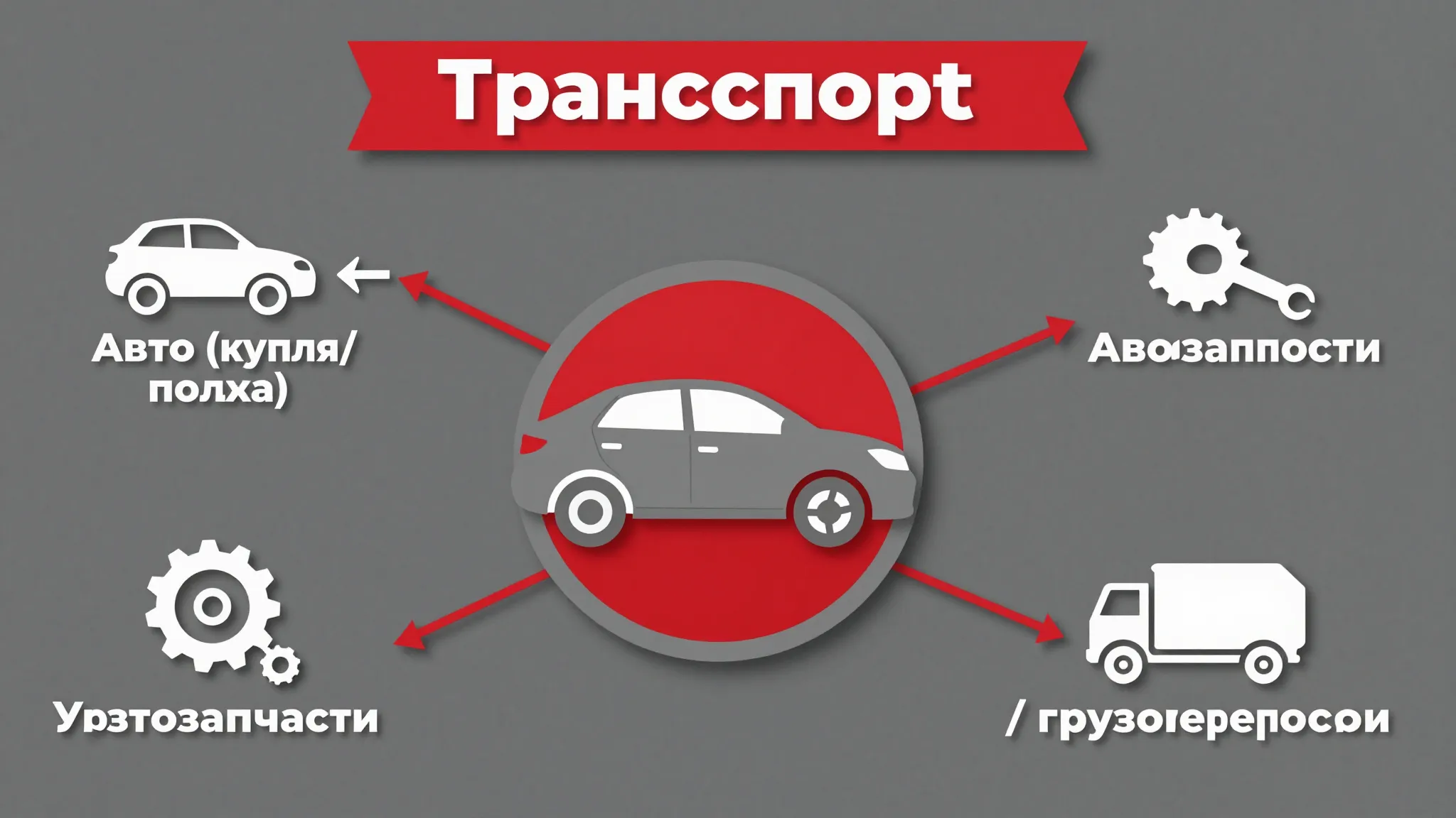 Infographic section for 'Транспорт' (Transport). A dynamic d...