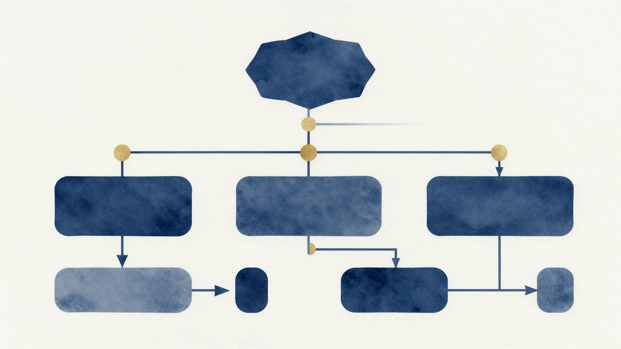Watercolor style. Abstract corporate flowchart, 3-level hier...