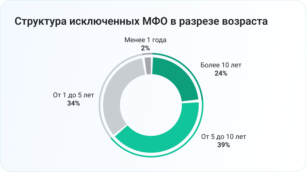 492408eb-6e97-4d67-9485-9059f15949a9.png