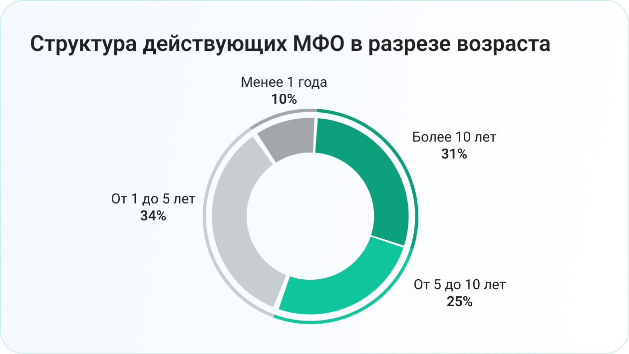 4eb8c55a-0e7a-4d79-a6a2-6eed1667dac0.png