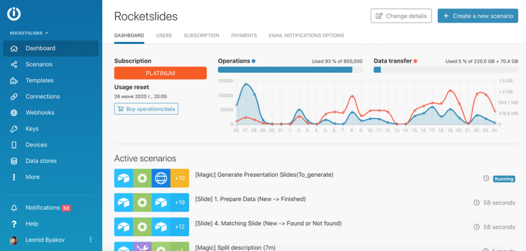 wp_0bdd7baa9a_dashboard-1024x489.png
