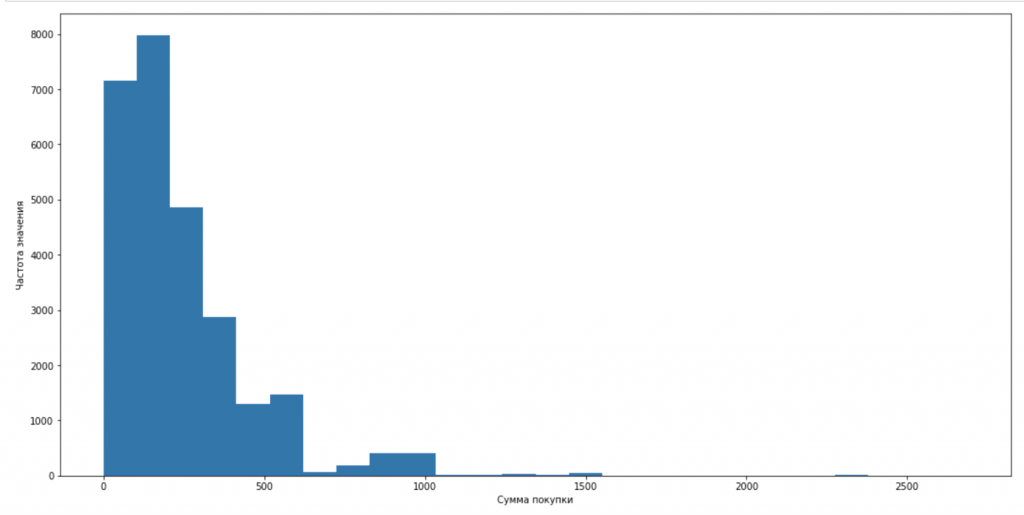 wp_47eb3e0e5b_8-1024x515.png