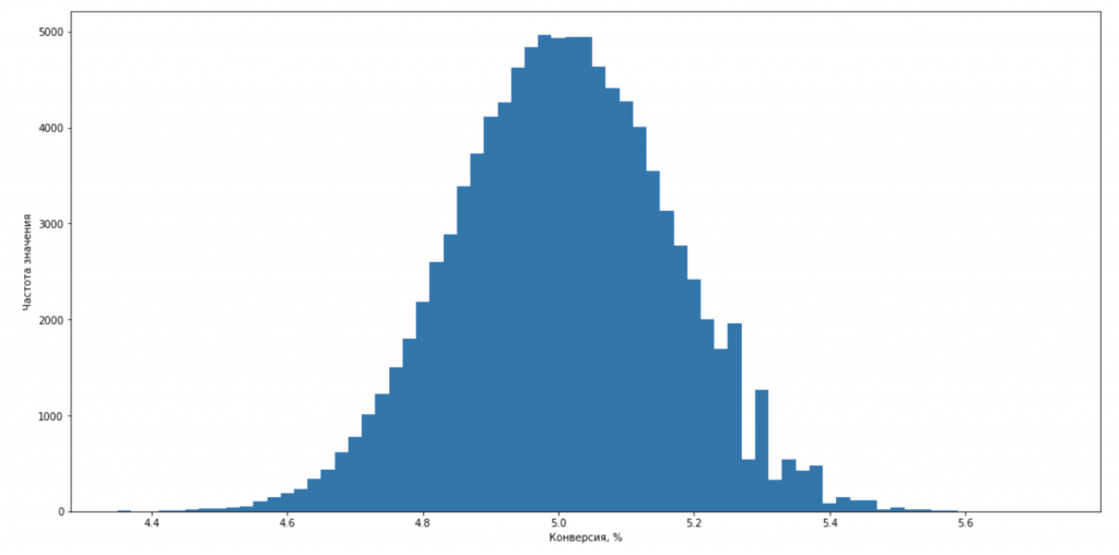 wp_69fa858208_7-1024x508.png